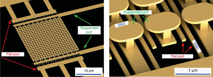 chip without semiconductors