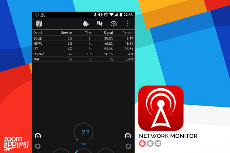 اپلیکیشن Network Monitor: بررسی و آنالیز مقدار مصرف دیتا توسط سیم کارت و وای فای - زوم اپ