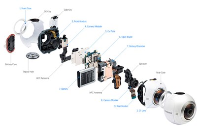 سامسونگ ماژول های دوربین Gear 360 را به تفکیک نمایش داد