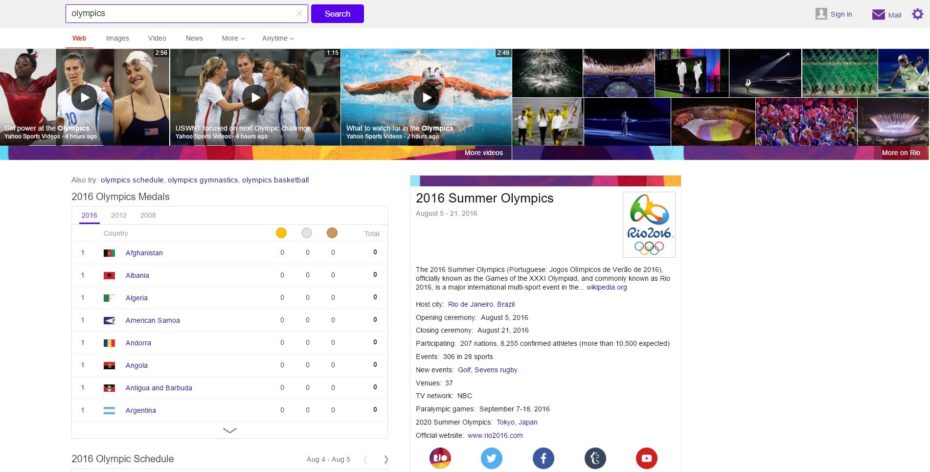 قرار گرفتن کارت های اطلاعات بازی های المپیک در نتایج جستجوی یاهو