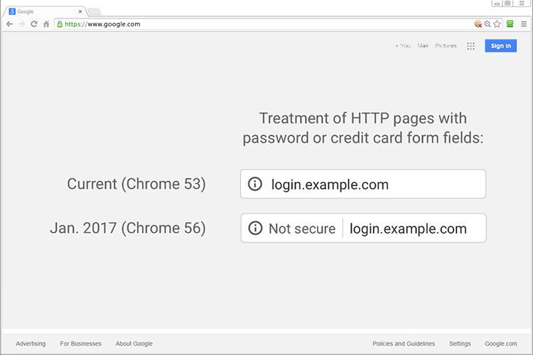امنیت در HTTPS