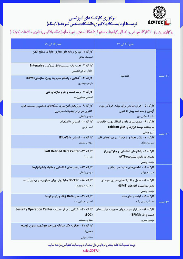کنفرانس داده کاوی