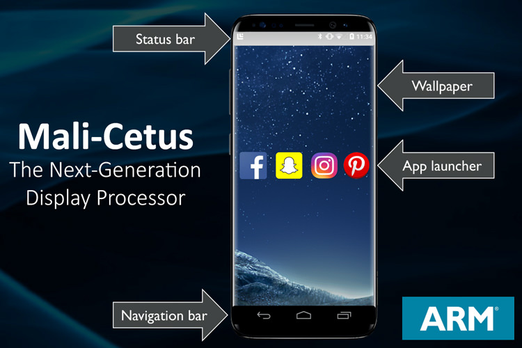 نسل جدید معماری گرافیکی ARM با نام Mali-Cetus معرفی شد
