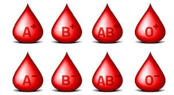 گروه های خونی و نوع خون