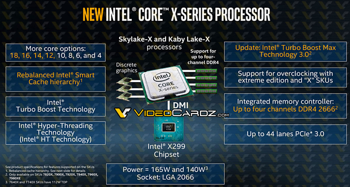 پردازنده های core i9 اینتل skylake-x kaby lake-x