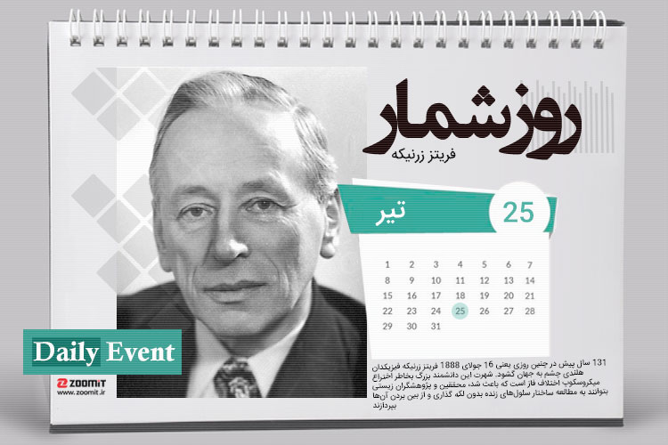 ۲۵ تیر: تولد فریتز زرنیکه، مخترع میکروسکوپ اختلاف فاز