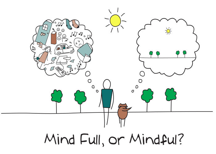 now mindfulness 