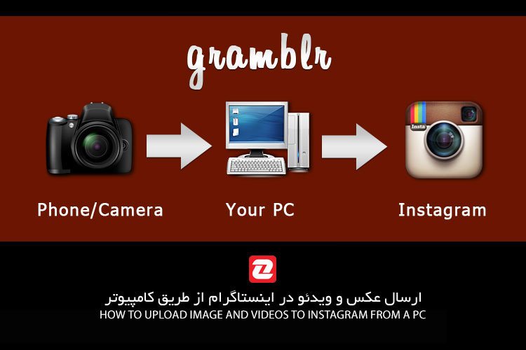 ارسال عکس <a href=