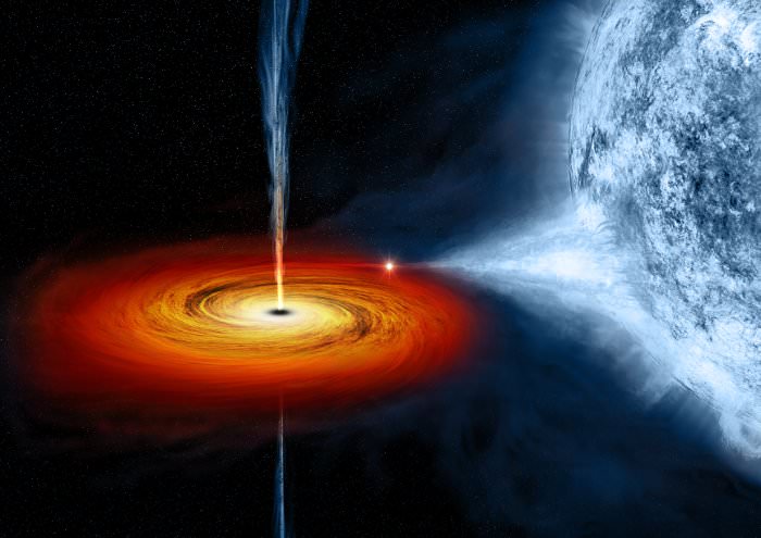 نتیجه تصویری برای سیاهچاله