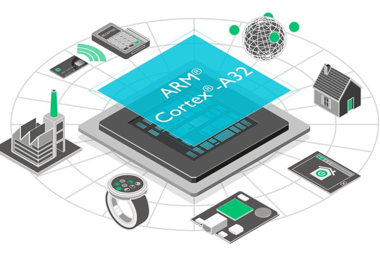 ARM هسته‌ Cortex-A32 را برای تجهیزات پوشیدنی و اینترنت اشیاء معرفی کرد