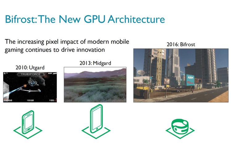 کمپانی ARM نسل جدید پردازنده گرافیکی Mali G71 را معرفی کرد