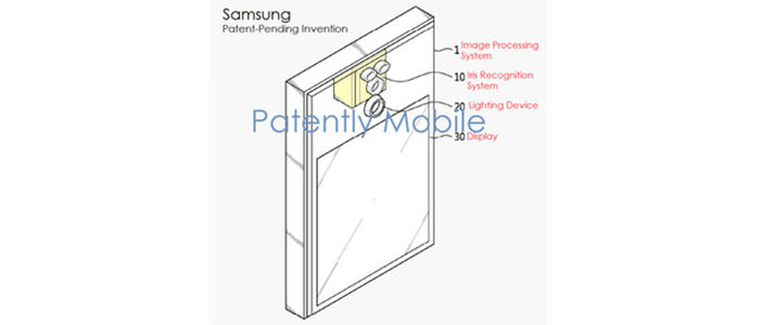 Samsung Iris Scanner Patent