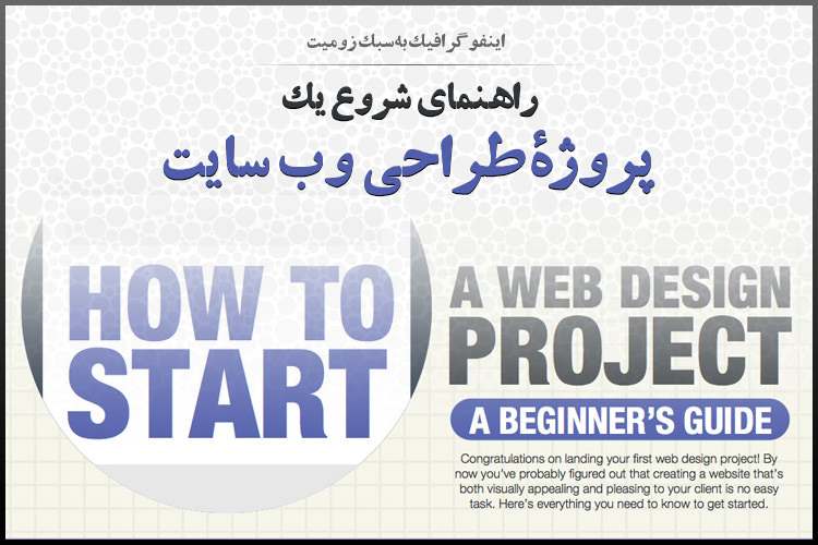 اینفوگرافیک: راهنمای شروع پروژه طراحی وبسایت