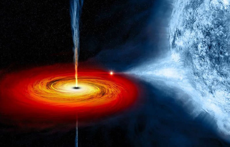 بازسازی آزمایشگاهی سیاه چاله توسط فیزیکدانان