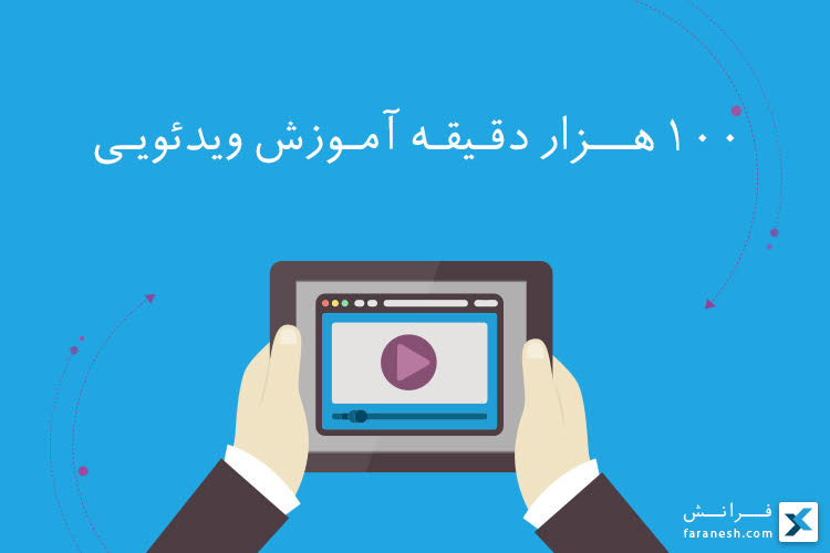 چرا ۱۰۰ هزار دقیقه ای شدن پلتفرم آموزشی فارسی زبان فرانش مهم است؟