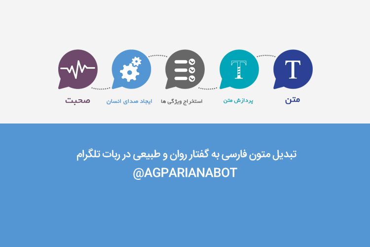 ربات تلگرامی ArianaTTS: تبدیل متون فارسی به گفتار روان و طبیعی 