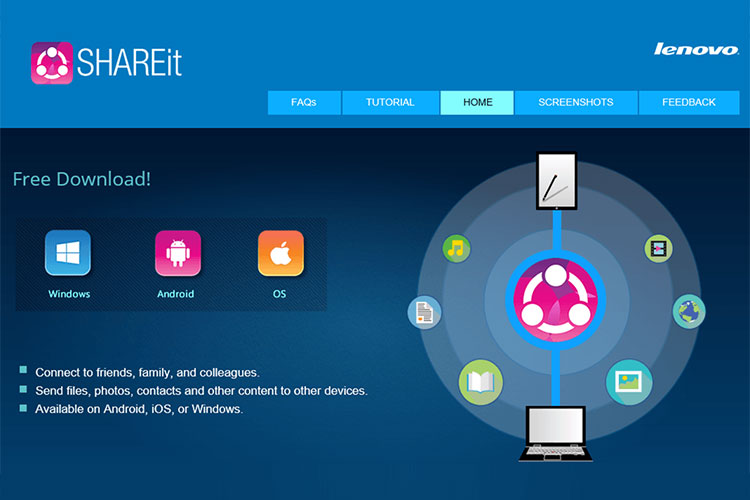 نرم‌افزار Shareit از مرز ۵۰۰ میلیون دانلود گذشت