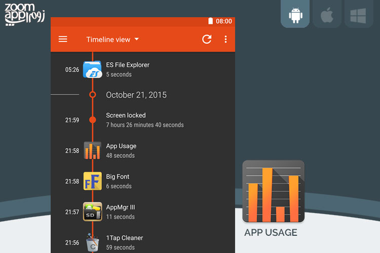 برنامه App Usage: چند ساعت با هر اپلیکیشن کار میکنید؟ - زوم اپ