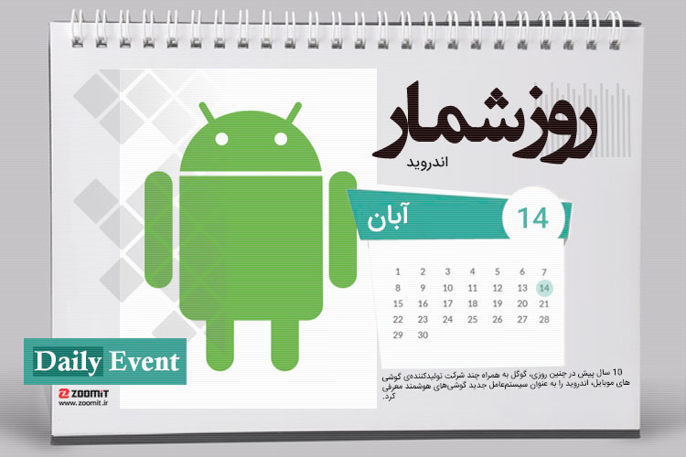 ۱۴ آبان: معرفی رسمی اندروید توسط گوگل