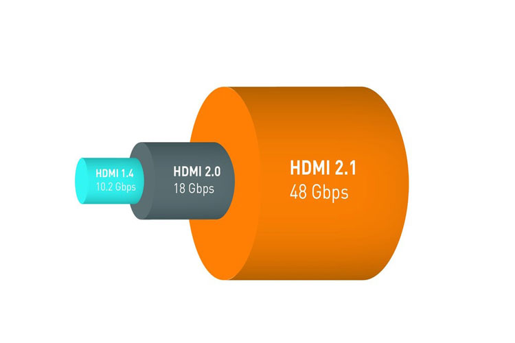 HDMI 2.1 معرفی شد