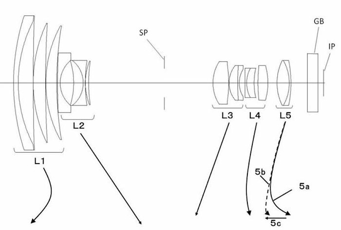 Canon patent for 12-385mm lens / پتنت کانن برای لنز 12-385 میلی‌متری