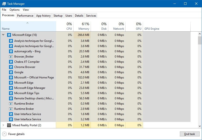 Microsoft Edge Processes Tab Windows10_2
