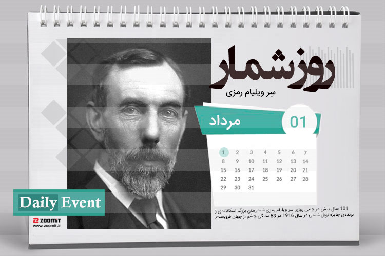 ۱ مرداد: سالگرد درگذشت سِر ویلیام رمزی