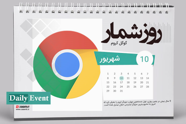 ۱۰ شهریور، عرضه رسمی گوگل کروم محبوب ترین مرورگر جهان