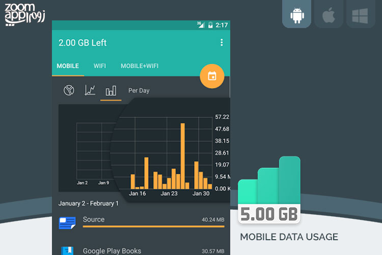 برنامه Mobile Data Usage: مدیریت حجم مصرفی اینترنت در موبایل - زوم اپ