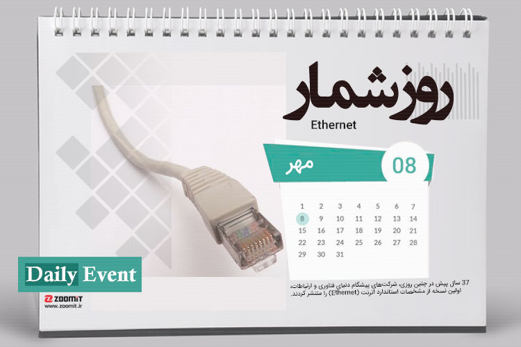 ۸ مهر: تدوین استانداردهای اولیه اترنت