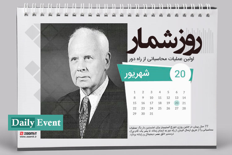 ۲۰ شهریور: اجرای اولین عملیات محاسباتی راه دور از جورج استیبیتز