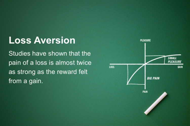 loss aversion