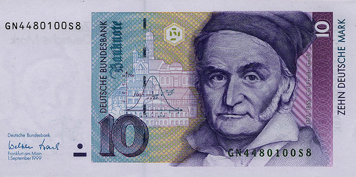 کارل فریدریش گاوس / Carl Friedrich Gauss