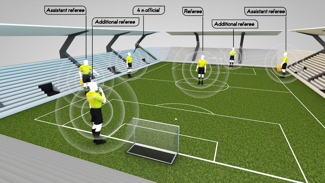 فناوری در فوتبال