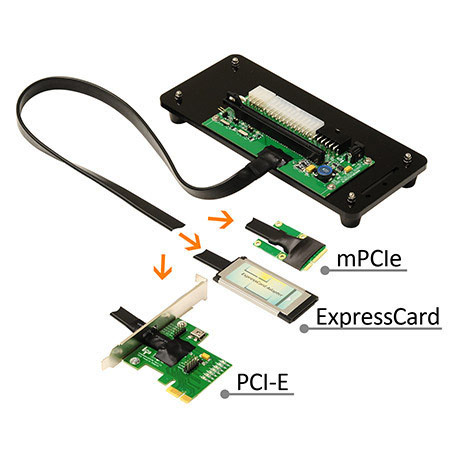 pcie board