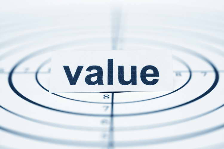 Startup Valuation Methods