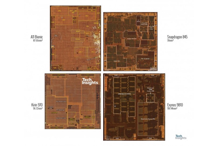 مقایسه اندازه تراشه‌های پرچم‌دار کوالکام، سامسونگ، هواوی و اپل