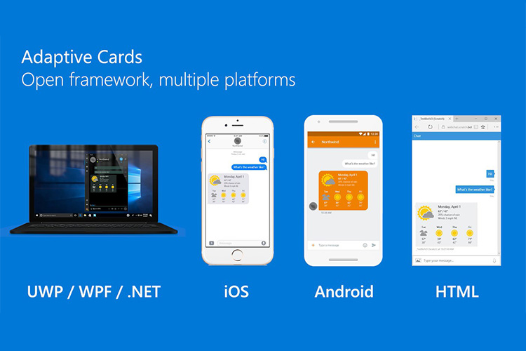 مایکروسافت با فریم‌ورک کارت‌های تطبیق‌پذیر، طراحی تمام پلتفرم‌ها را یکپارچه می‌کند