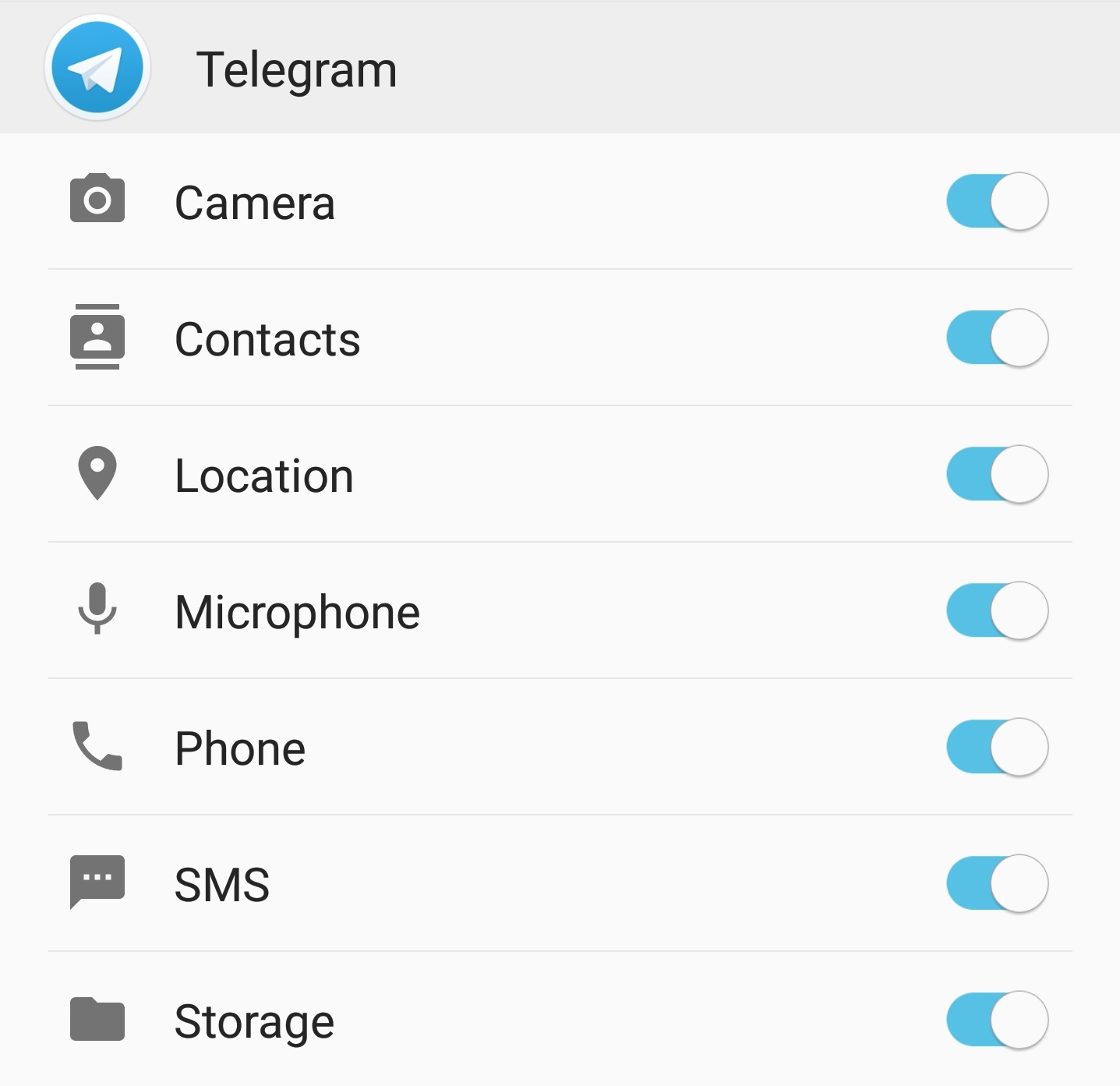 دسترسی‌های تلگرام در اندروید