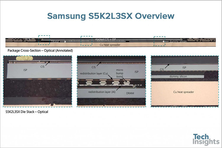 Samsung S5K3L2 Imaging Sensor