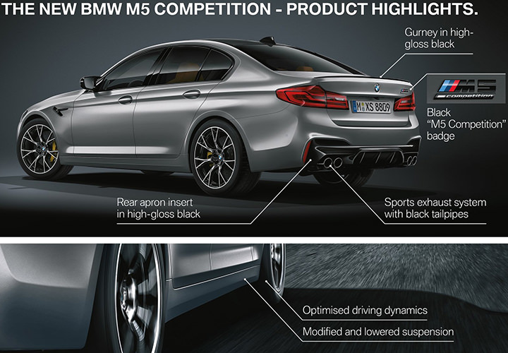 بی ام و / BMW M5 Competition