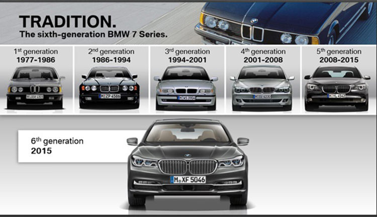 BMW 7 Series / بی ام و سری 7