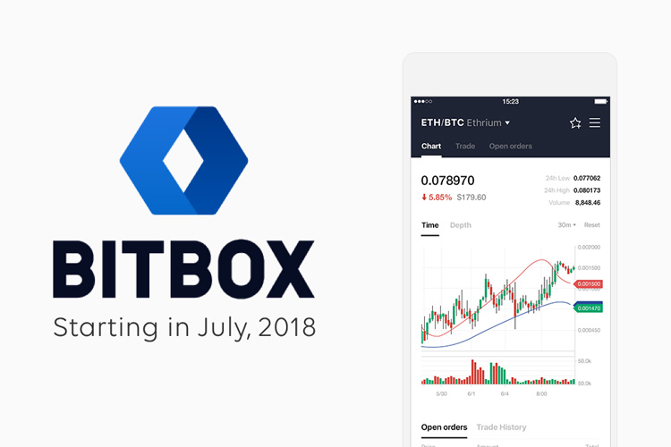 لاین، صرافی BITBOX را برای ارزهای دیجیتال ارائه میکند