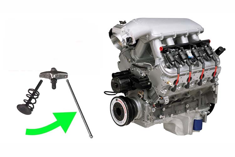 pushrod engine OHC / پیشرانه میل‌سوپاپ‌رو