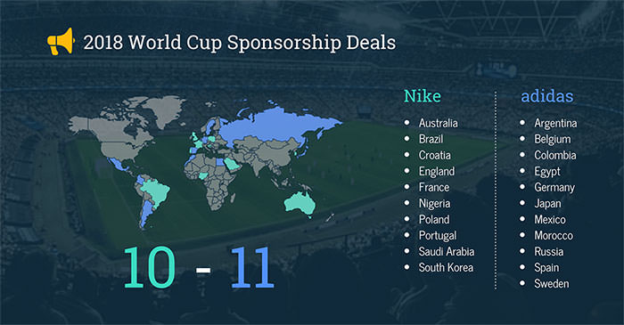 نایک آدیداس جام جهانی