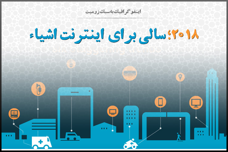 اینفوگرافیک: ۲۰۱۸؛ سالی برای اینترنت اشیاء