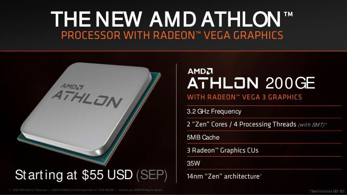 ای ام دی اتلون / AMD Athlon