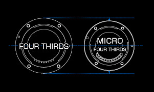 سیستم عکاسی میکرو چهارسوم Micro four third