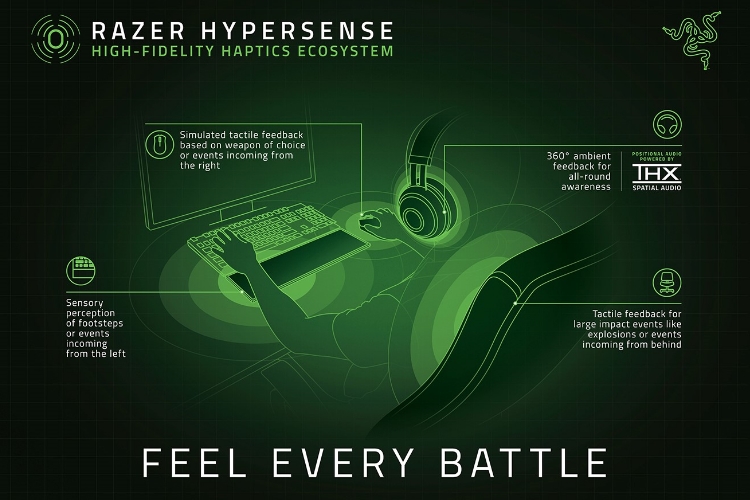 هایپرسنس ریزر / Razer Hypersense
