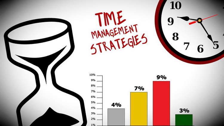 Time Management Skills And Tips To Increase Productivity